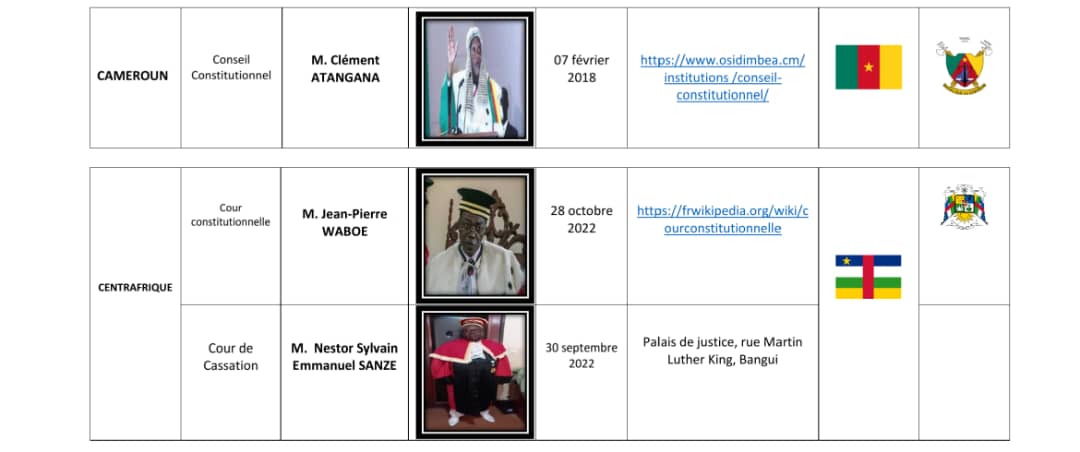 6 août