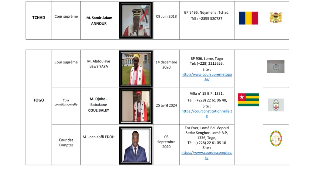 JTCHAD